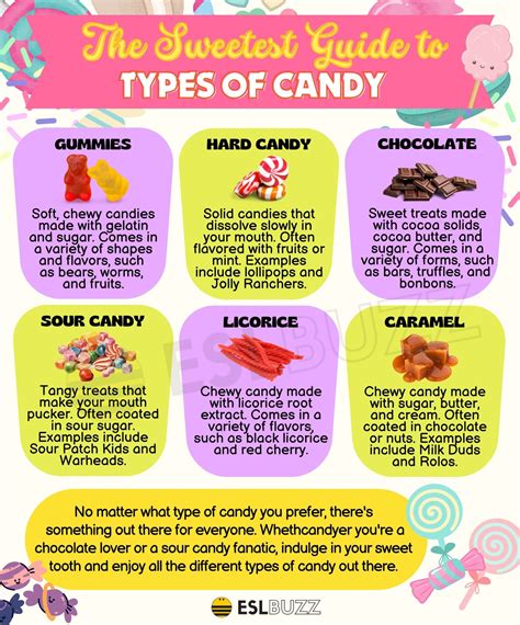 cmzndy|candy meaning.
